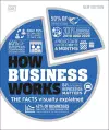 How Business Works cover