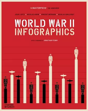 World War II: Infographics cover